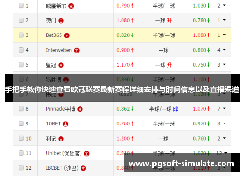 手把手教你快速查看欧冠联赛最新赛程详细安排与时间信息以及直播渠道